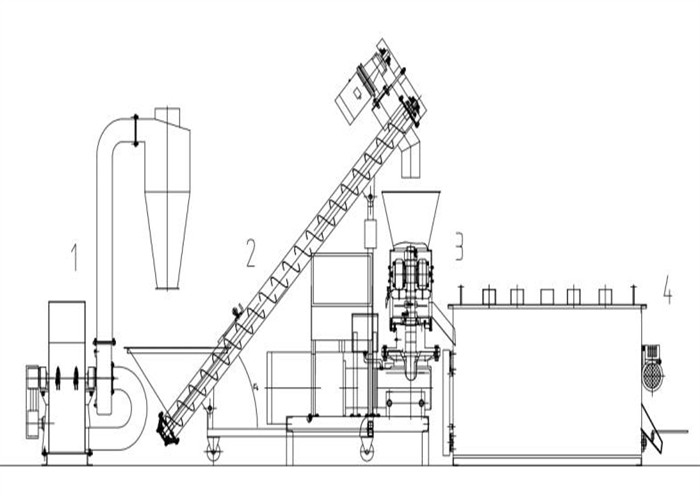 CE Wood Pellet Mill Plant Wood Shavings Wood Log Wood Pellet Mill Machine Heating