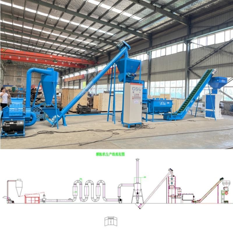 300kg-800kg Wood Pellet Production Line Bagasse Sorghum Straw Pellet Production Line