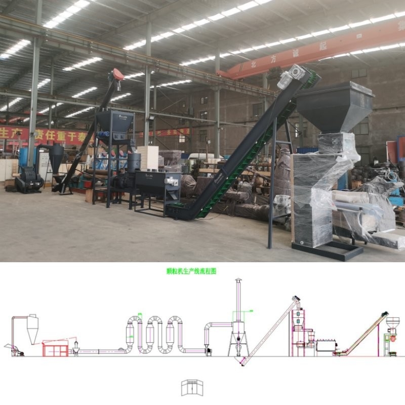 300kg-800kg Wood Pellet Production Line Bagasse Sorghum Straw Pellet Production Line