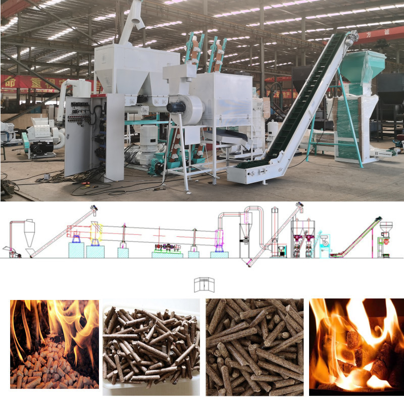 1-10TPH Biomass Pellet Production Line Pine Straw Wood Chips Making Machine