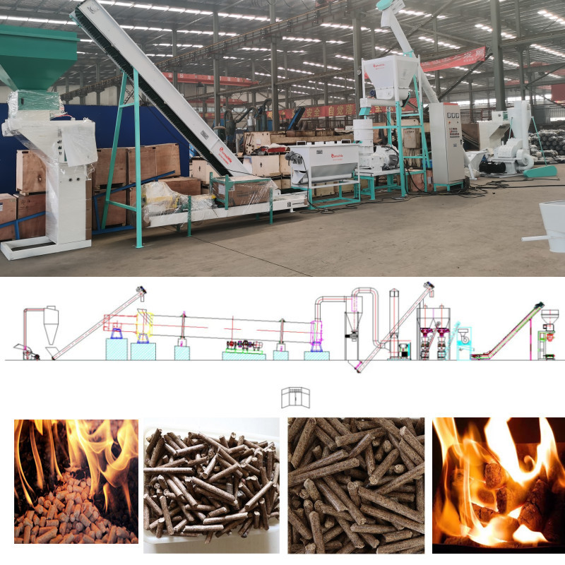 1-10TPH Biomass Pellet Production Line Pine Straw Wood Chips Making Machine